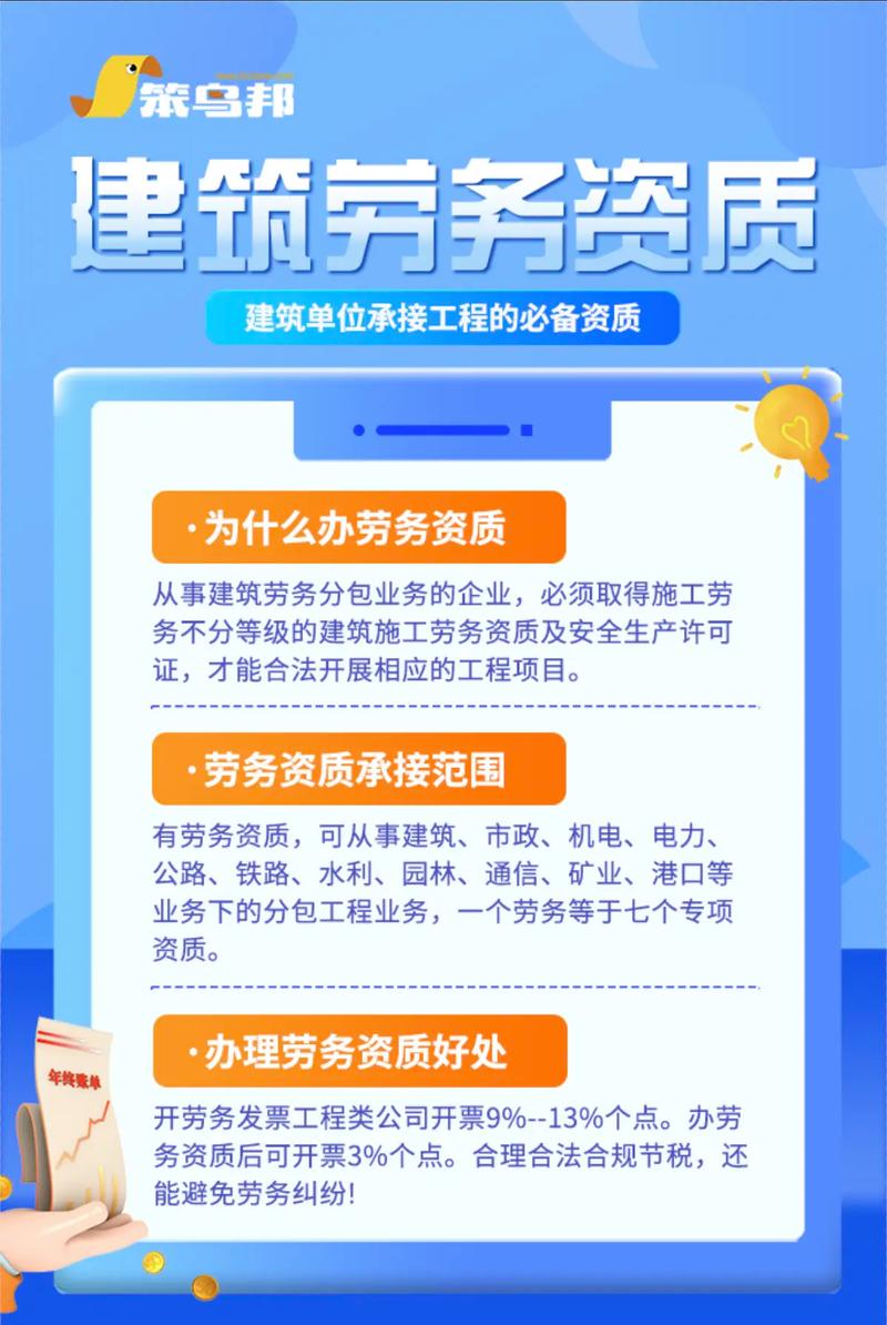 专业承接河北省内建筑劳务分包、总包、专包资质——下证稳定，成本可控